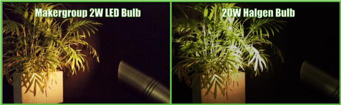 Warm White MR8 LED Light Bulbs 2.5W 12V 2700K LED Spotlight 36 Degree Beam Angle Ra90 2