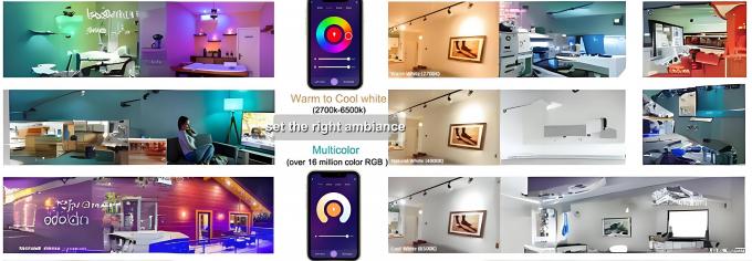 Are There LED Bulbs That Don’t Flicker? A Deep Dive into Flicker-Free LED Lighting 1