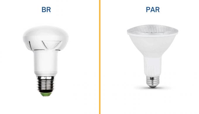 Complete Guide to LED Bulb Types for Commercial and Industrial Lighting  1