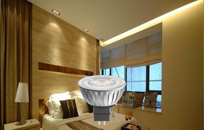 Comprehensive Guide to MR8 MR11 MR16 and GU10 Bulbs 2