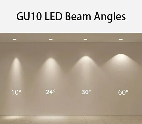 GU10 LED Beam Angles Explained â Spot vs Flood Applications
