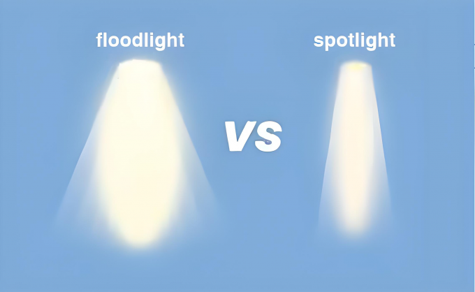 GU10 LED Beam Angles Explained – Spot vs Flood Applications 1