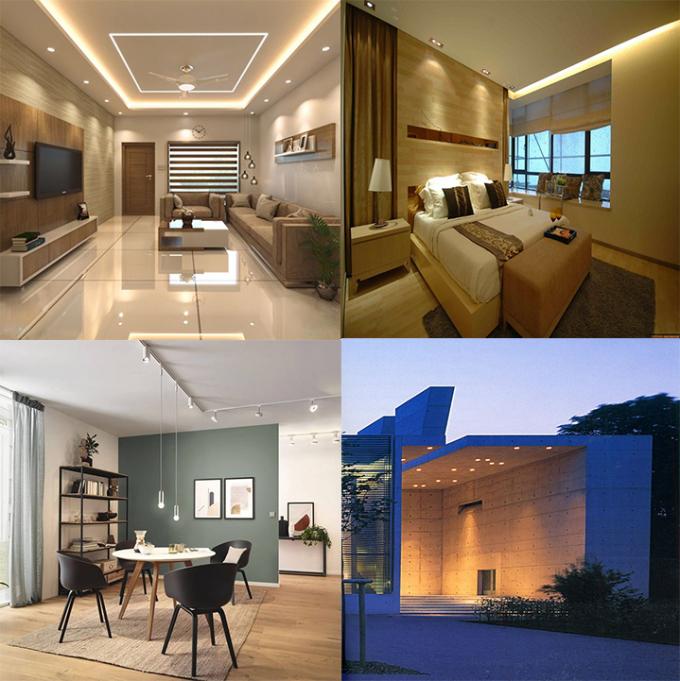 GU10 LED Bulb: Uses, Benefits, and Buying Guide  2
