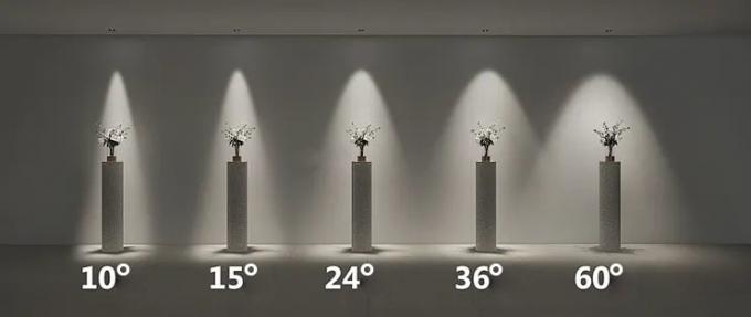 GU10 LED Bulbs: Your Ultimate Guide to Brilliant Lighting  3
