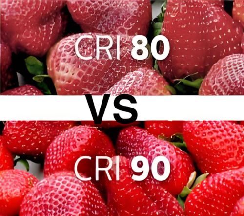High CRI GU10 LED Bulbs â Why Ra90 and Ra98 Matter