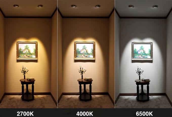 How to Choose GU10 LED Bulbs by Color Temperature: 2700K to 6500K Explaine 0