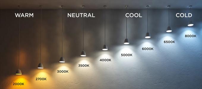 How to Choose the Best GU10 LED Bulbs: A Comprehensive Buyer’s Guide   0