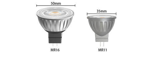MR11 vs MR16 Bulbs: How to Choose the Right Lighting Solution