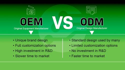 OEM vs. ODM LED Bulbs: The Complete Procurement & Customization Guide