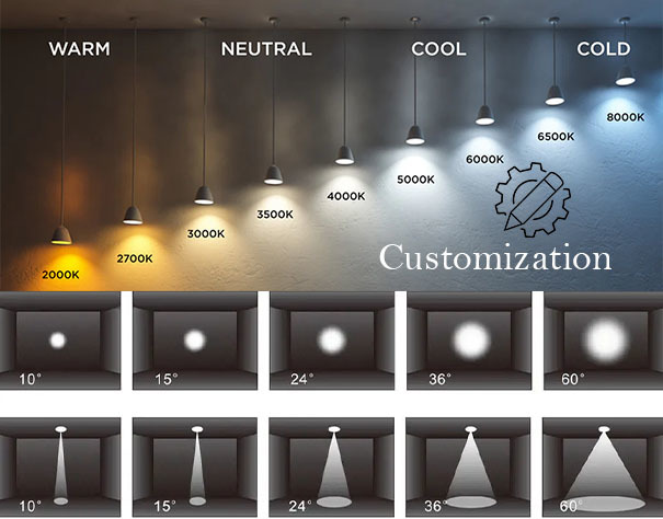 OEM vs. ODM LED Bulbs: The Complete Procurement & Customization Guide  2