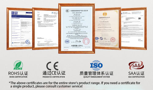 Understanding GU10 LED Certifications â CE, RoHS & Energy Labels: What Buyers Must Know