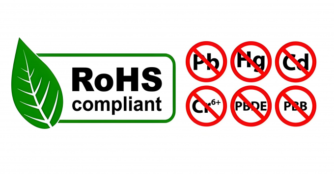Understanding GU10 LED Certifications – CE, RoHS & Energy Labels: What Buyers Must Know 1