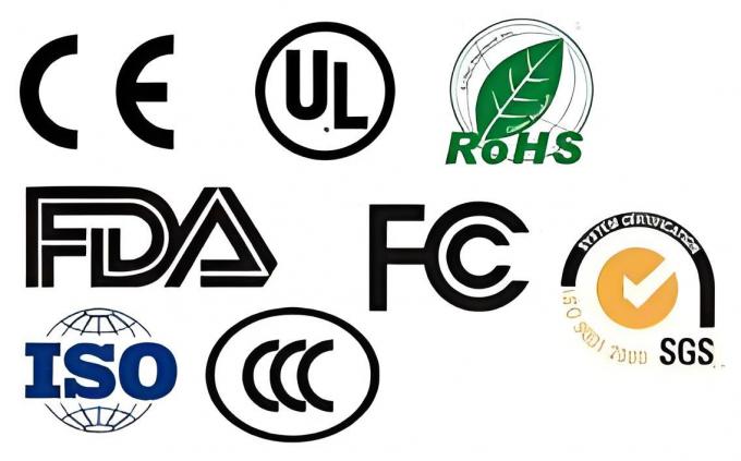 What Is the Future of GU10 LED Bulbs — Smart Homes, Sustainability & Regulations? 2